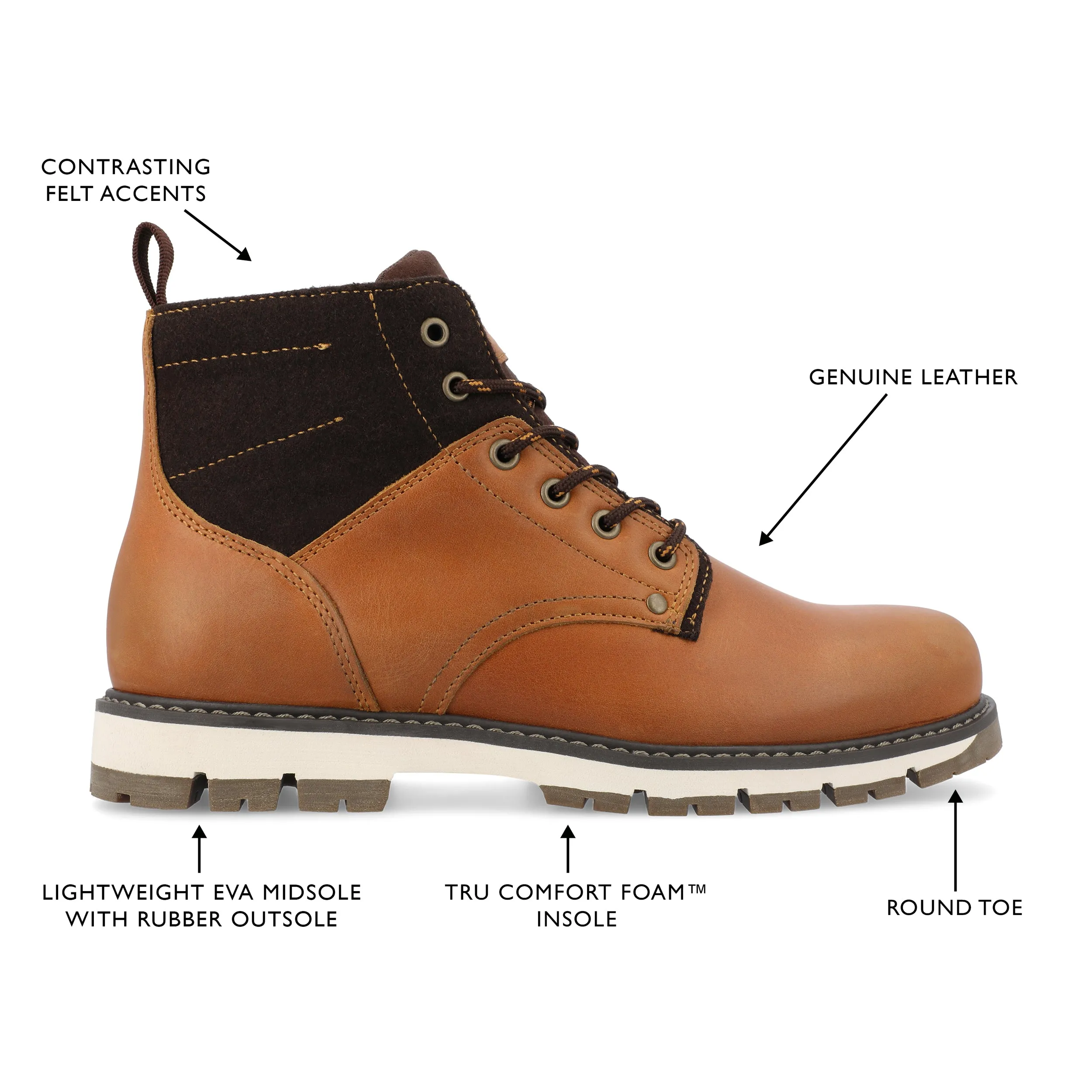 Territory Redline Water Resistant Plain Toe Lace-up Boot